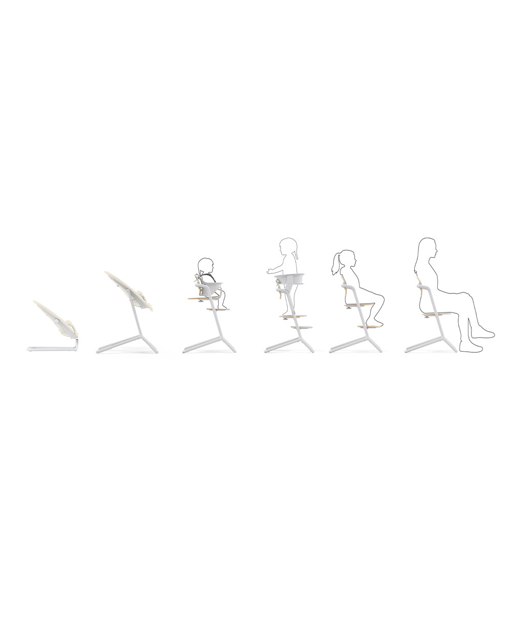 Transat Gold Lemo/Click & Fold Coloris Canvas White  Cybex