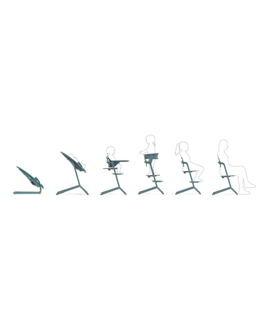 Socle pour transat Lemo/Click & Fold Coloris Stone Blue  Cybex