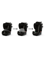 Siège auto Pallas G2 i-Size Coloris Moon black (Plus) Cybex