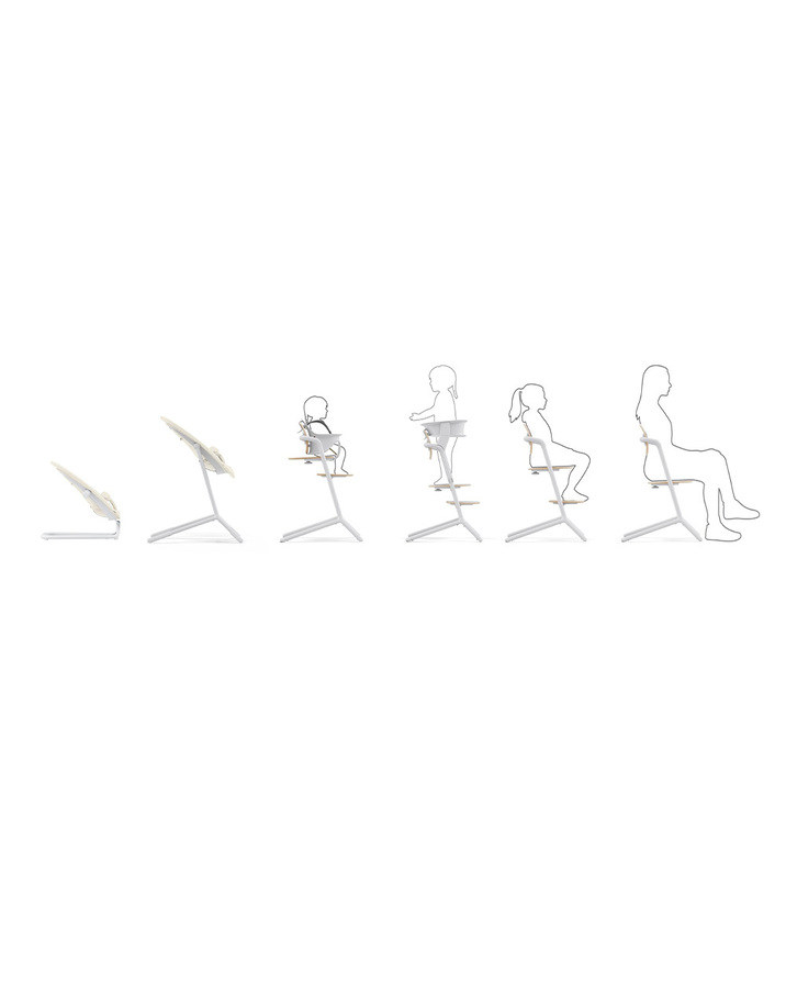 Transat Gold Lemo/Click & Fold Coloris Canvas White  Cybex