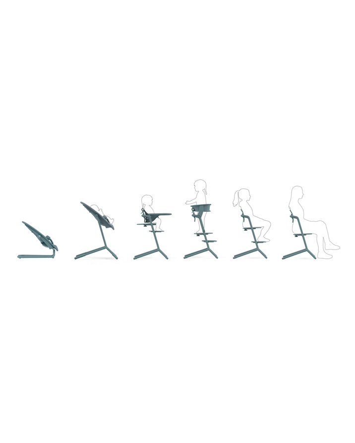 Socle pour transat Lemo/Click & Fold Coloris Stone Blue  Cybex