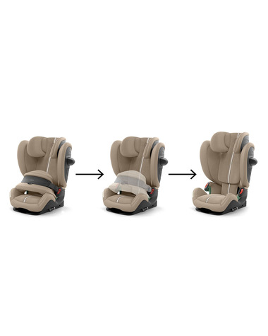 Si&egrave;ge auto Pallas G3 i-Size Coloris almond beige (Plus)  Cybex