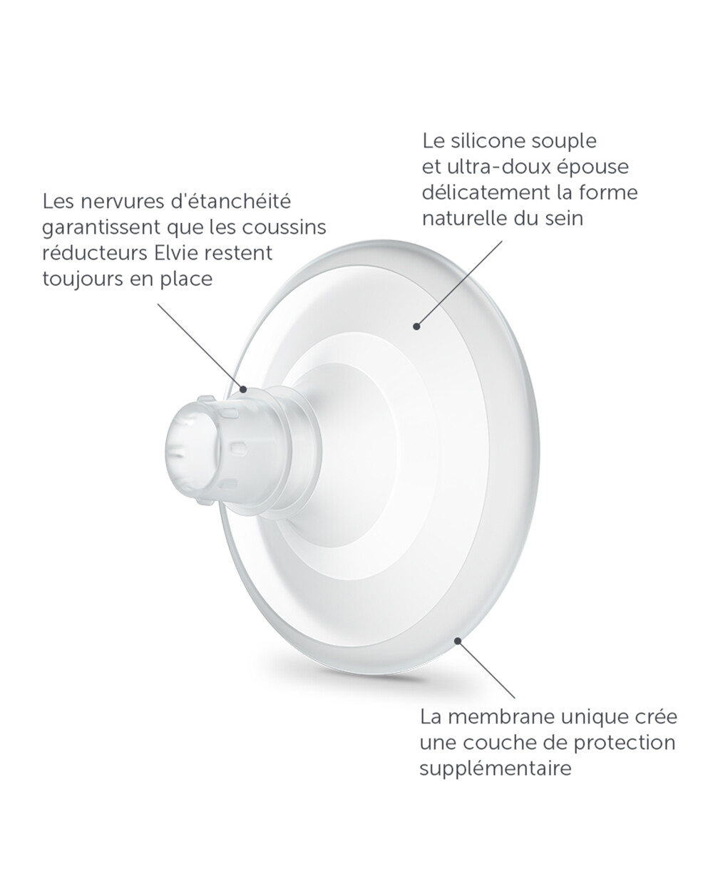 Lot de 2 coussins mammaires Taille 19 mm Elvie