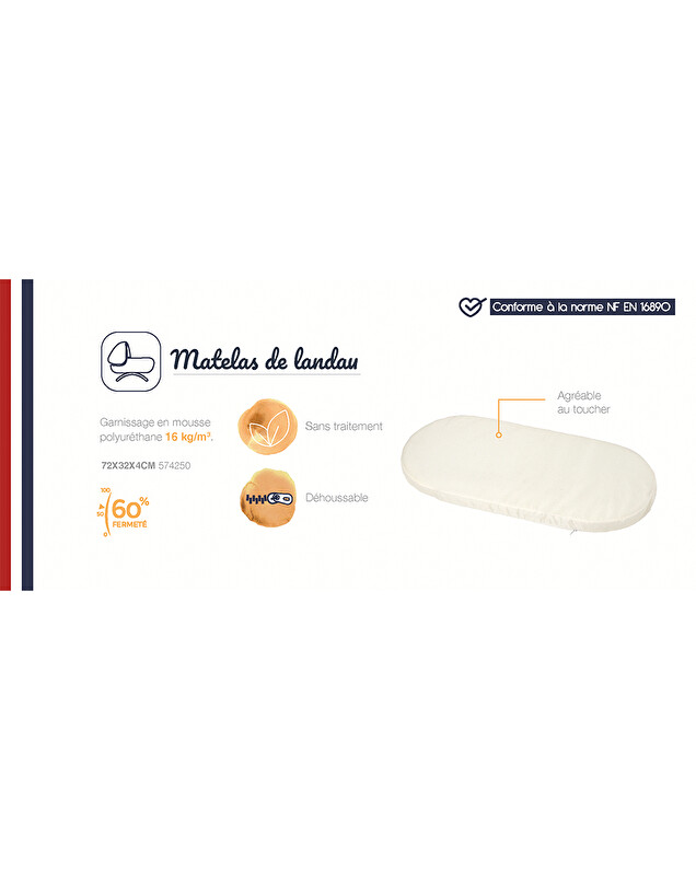 Matelas de landau 32x72 cm Déhoussable Candide