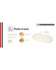 Matelas de landau 32x72 cm Déhoussable Candide