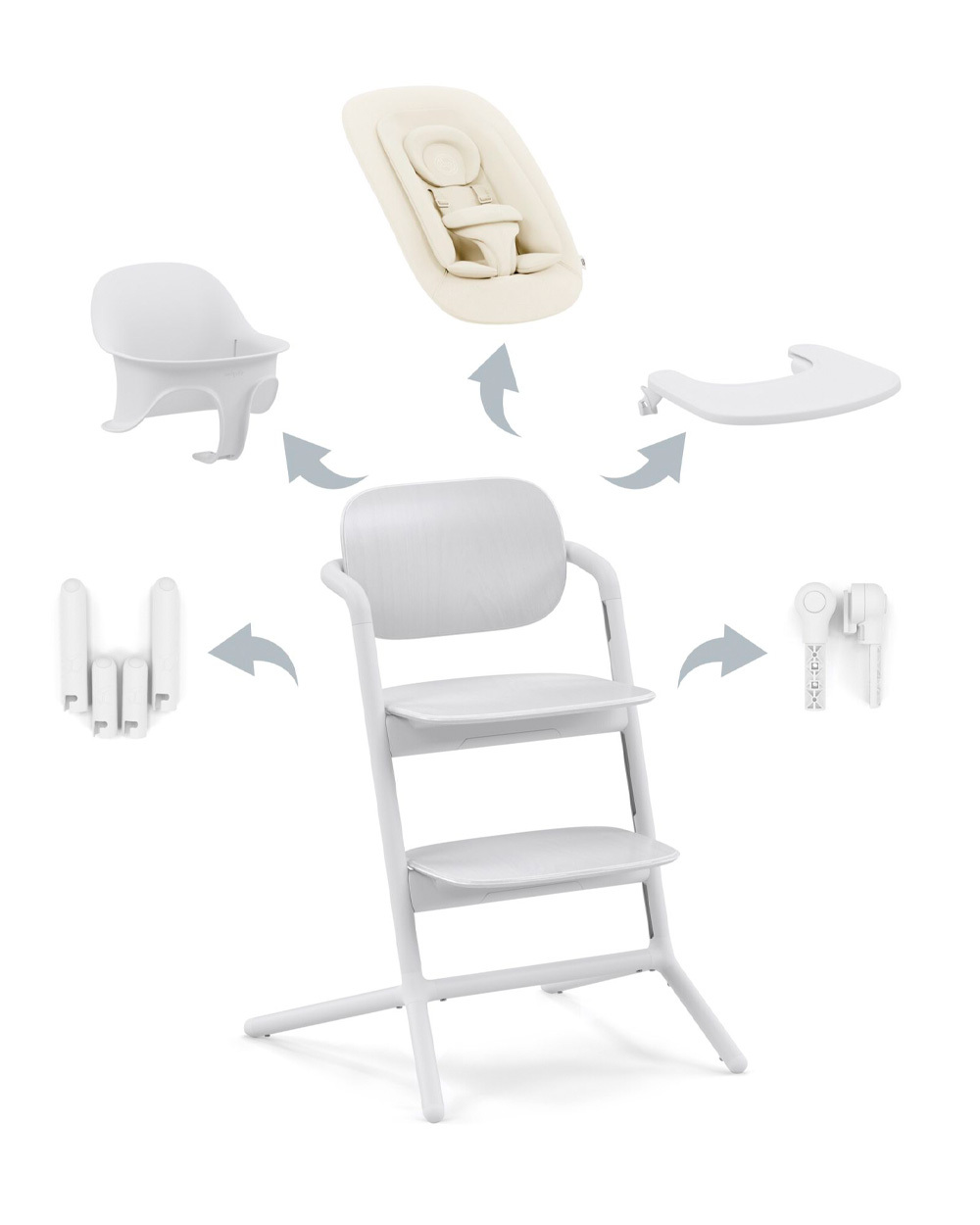 Chaise haute Lemo 4-en-1 Coloris all white  Cybex