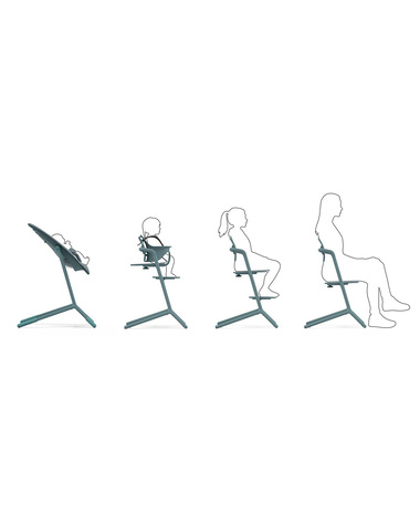 Chaise haute Lemo 3-en-1 Coloris stone blue  Cybex